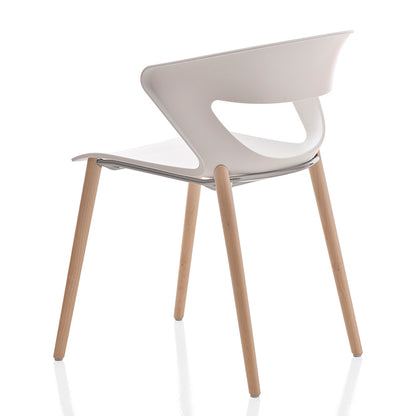 furniture stores near me